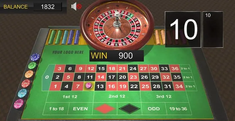 Tìm đúng nội dung về 777Loc - 777Loc